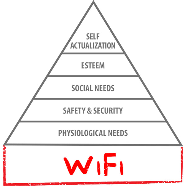 Basic Human Needs Pyramid - Unisex Tee - Plus Size - Graphic Tees Australia